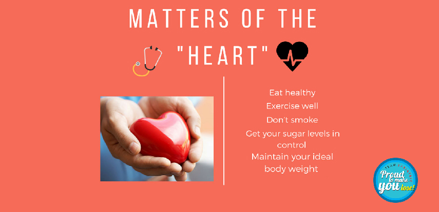 Prevent Heart Diseases: Risk Factors and Healthy Lifestyle Tips