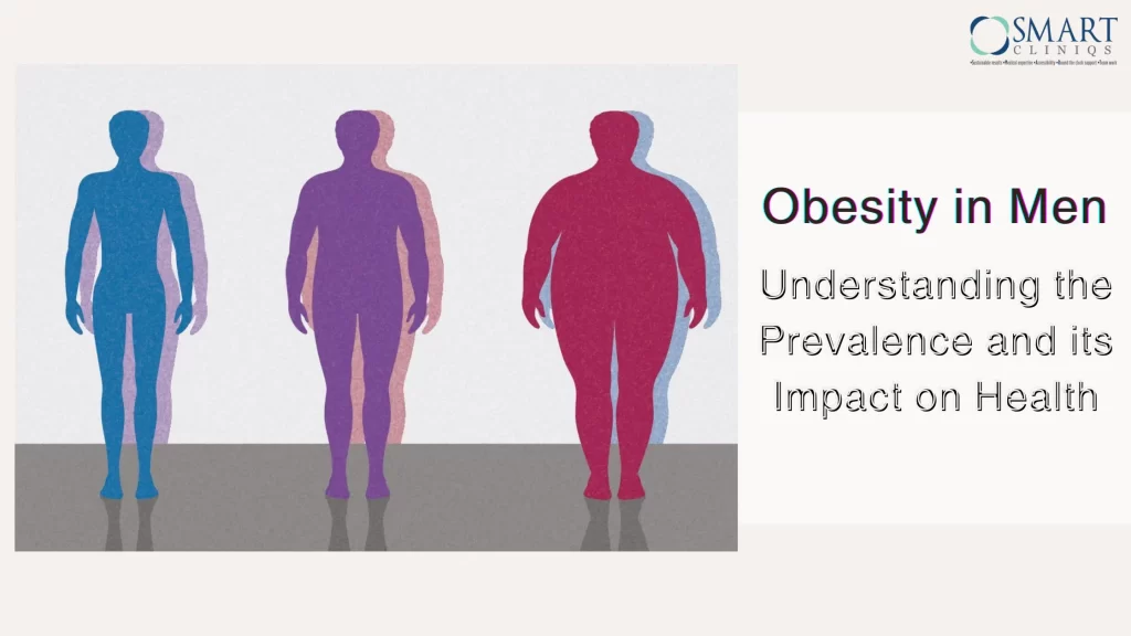 Obesity in Men