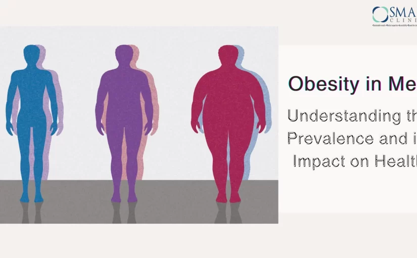 Obesity in Men